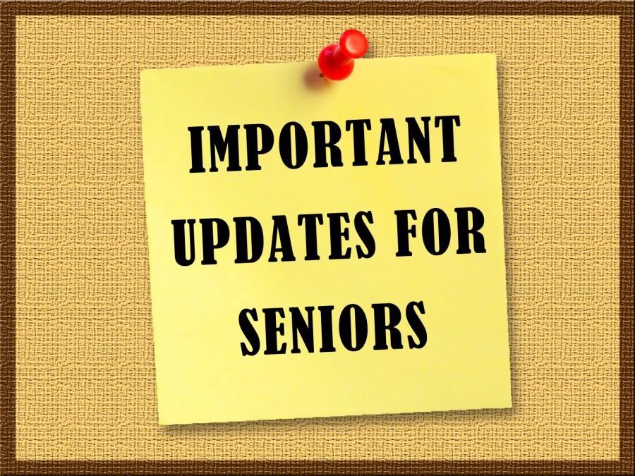  Important Dates